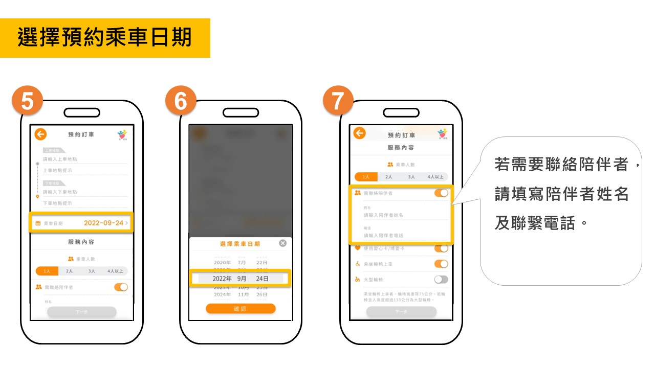 選擇預約乘車日期～並依序確認搭乘人數、使用愛心卡、乘坐輪椅上車及大型輪椅等選項後，按右上角的【送出】