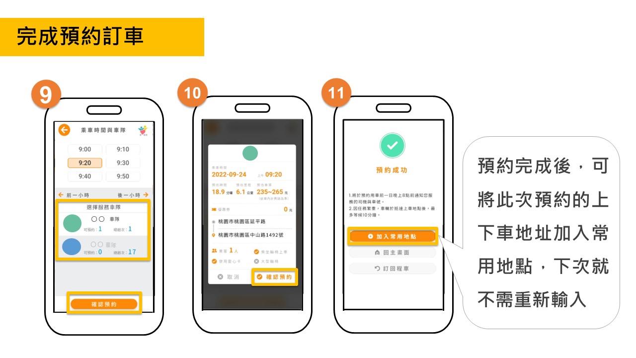 完成預約訂車～接著選擇乘車時間及服務車隊，如果您要的時段有車輛可預約，按【我要預約】，按確認即完成預約訂車。並可直接進行回程車預約