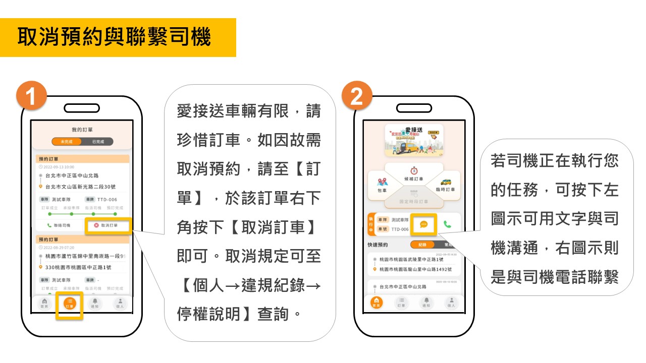 取消預約～請至APP首頁點選【訂車紀錄】，按該趟次右上角【取消訂車】即可。取消規定可在【服務說明】查詢。