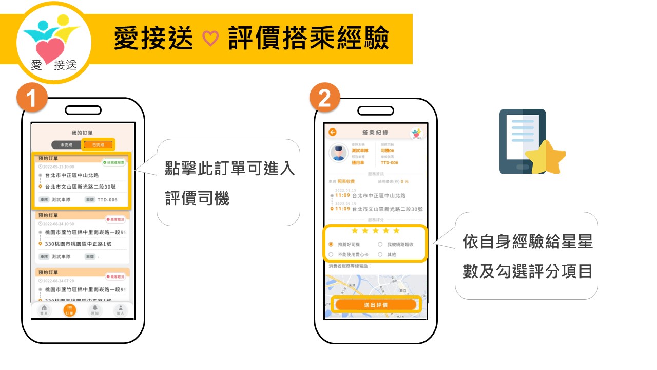 評價搭乘經驗～點擊此訂單可進入評價司機。依自身經驗給星星數及勾選評分項目