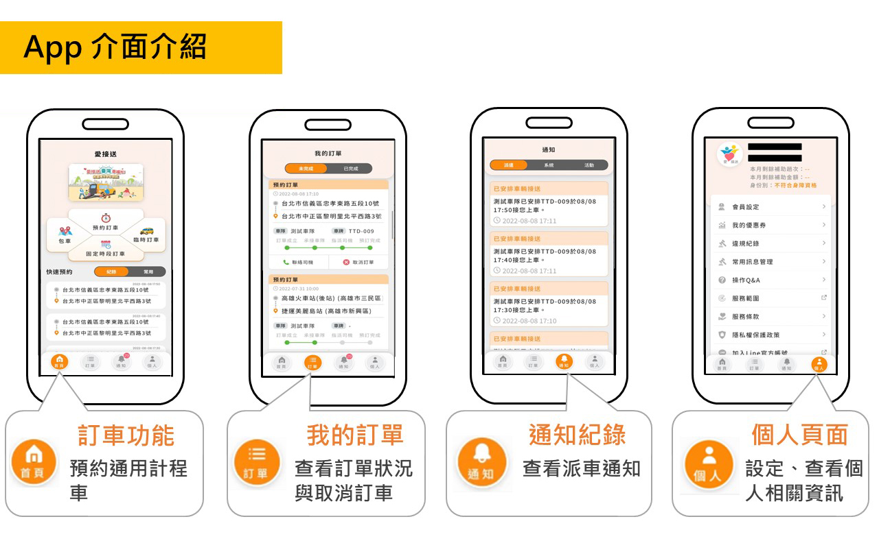 App介面介紹～預約訂車、訂車紀錄、個人設定、臨時訂車、聯絡司機、服務說明
