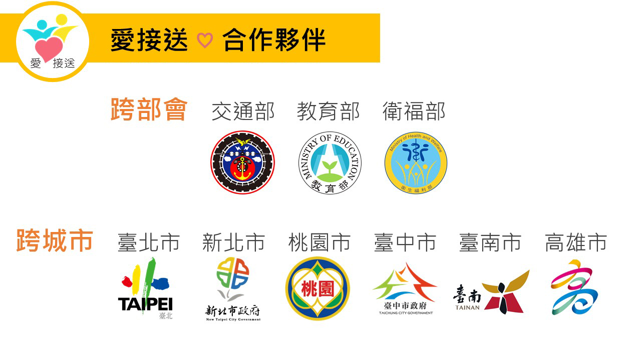 愛接送合作夥伴～交通部、教育部、衛福部、臺北市、新北市、桃園市、臺中市、台南市、高雄市,攜手民間NPO、車隊、產學和社企