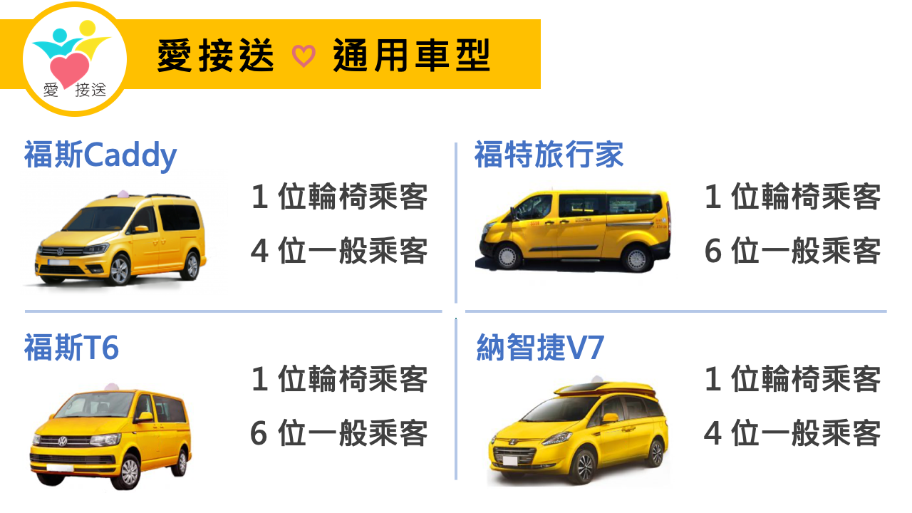 愛接送通用車型～福斯Caddy、福特旅行家、福斯T6、納智捷V7