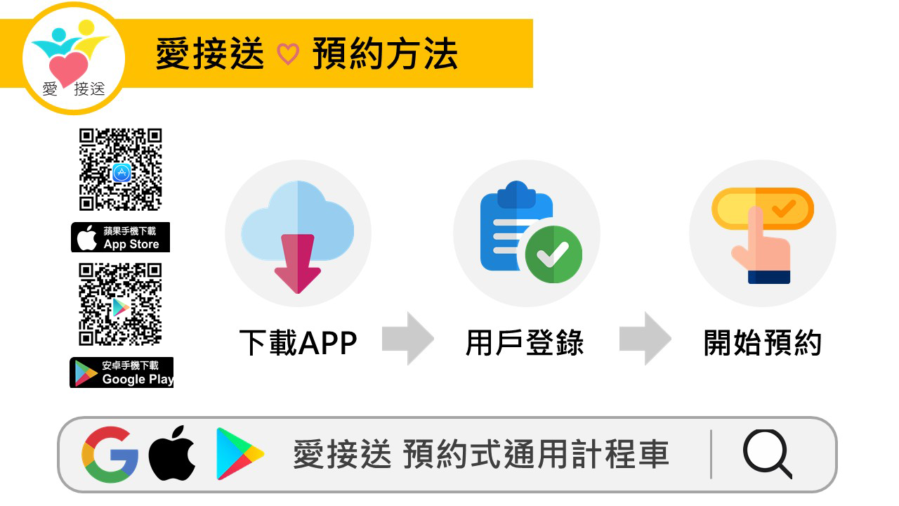愛接送預約方法～下載APP-用戶登錄-開始預約，APP請搜尋：愛接送預約式通用計程車
