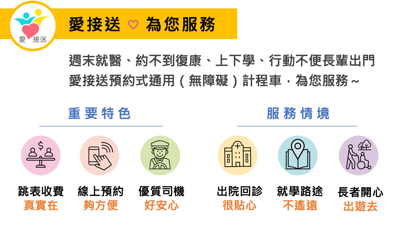 愛接送為您服務～跳表收費真實在、線上預約夠方便、優質司機好安心，出院回診很貼心、就學路途不遙遠、長者開心出遊去